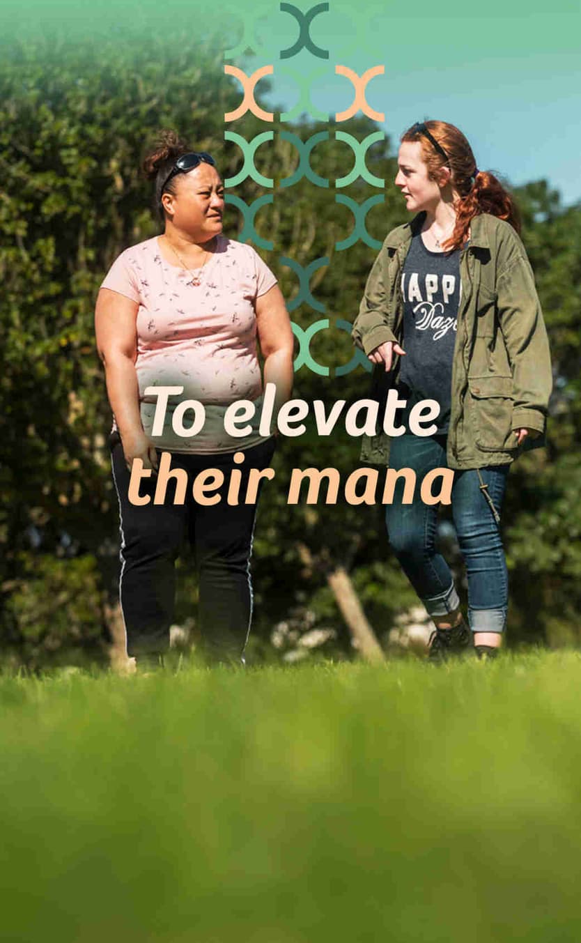 Pathways | Support Worker